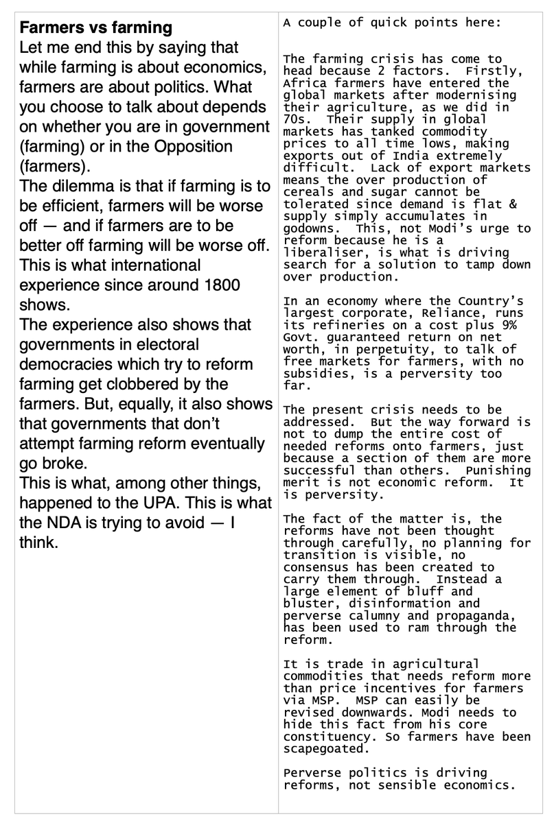 With due apologies to  @tca_tca, here is his article in  @bsindia, explaining the economic motivation behind the farm reforms. https://www.business-standard.com/article/opinion/msp-is-like-a-salary-for-farmers-120121801522_1.htmlAnd I have taken the liberty of appending my 2 bit against each of the substantive points he makes.Give both your attention.