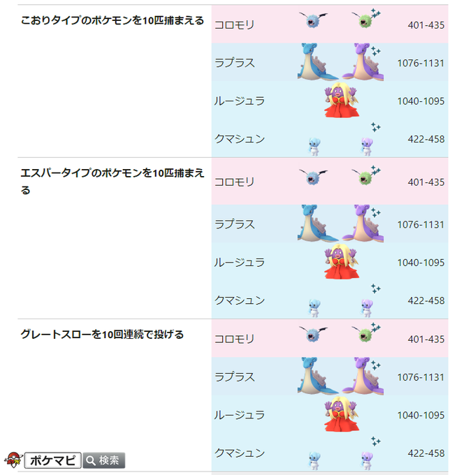 ガラルバリヤードのtwitterイラスト検索結果 古い順 ガラルバリヤードのtwitterイラスト検索結果 古い順