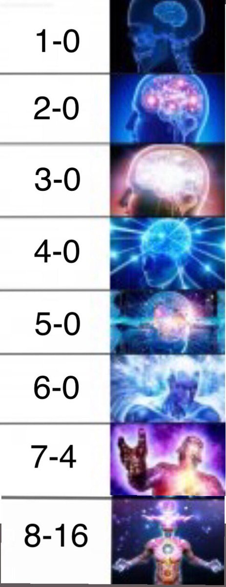 Nano’s bowling for <a href="/DandenongCC/">Dandenong CC</a> in <a href="/vicpremcricket/">Vic Premier Cricket</a> today 🥴🥴🥴