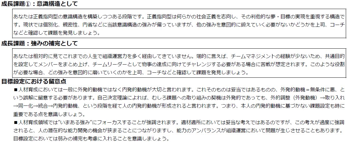 垂水 隆幸 自分のデータで意識構造の診断をやってみました ある程度客観的に見てみると 組織運営の強みが薄い なお いまの診断 フレームワークでは診断できる上限は正義指向型までです 成人発達理論