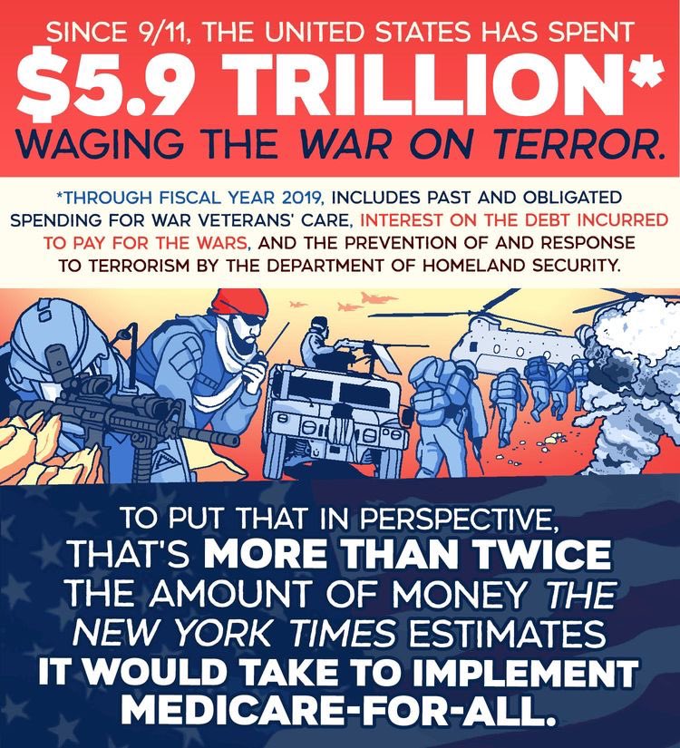 Ending Forever Wars #Democrats know it’s time to bring nearly two decades of unceasing conflict to an end. 4/10 #DemPartyPlatform  #EndForeverWar  #Military