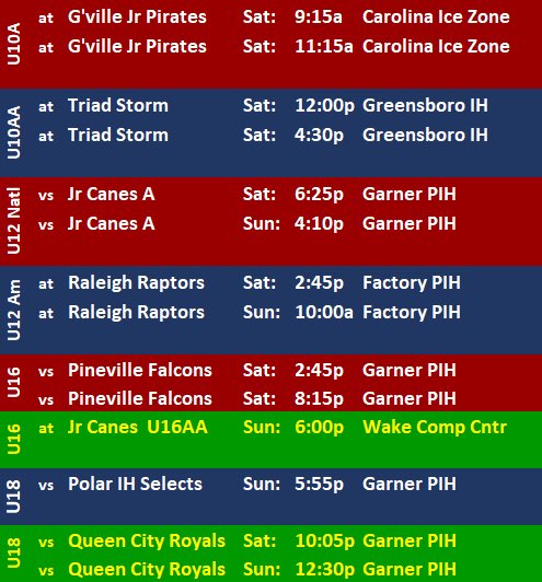 NC Force Youth Hockey tweet media