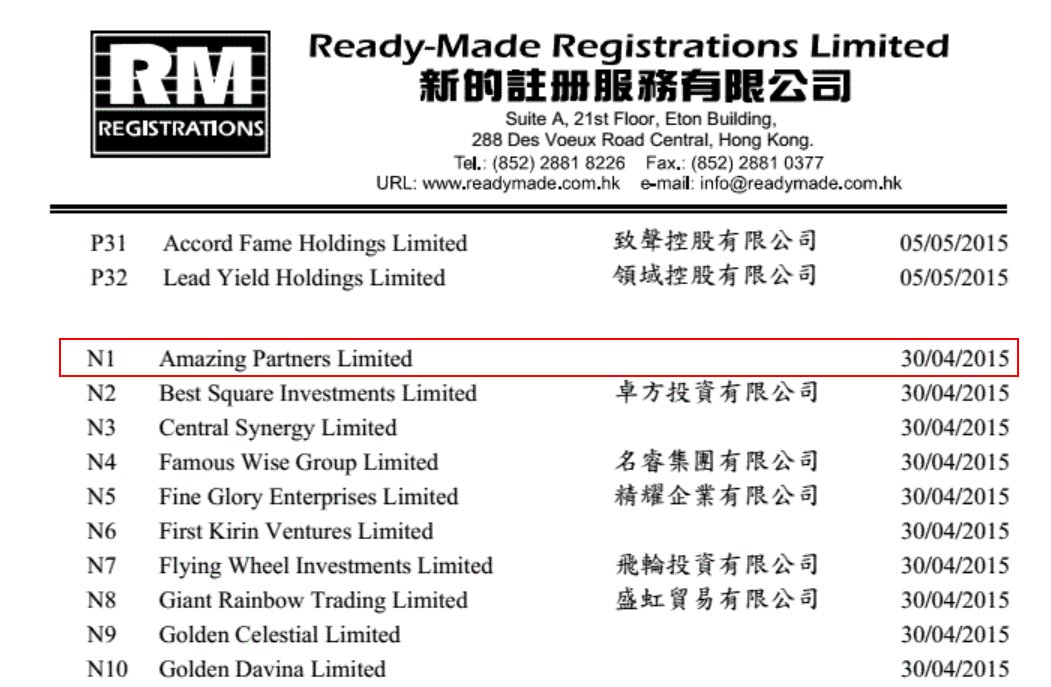 4/ "AMAZING PARTNERS LTD"Looks like someone at Bitfinex purchased this shelf company with nominee directors ready to go.Gives the appearance of longevity to the business, which comes in handy when obtaining bank accounts and loans.