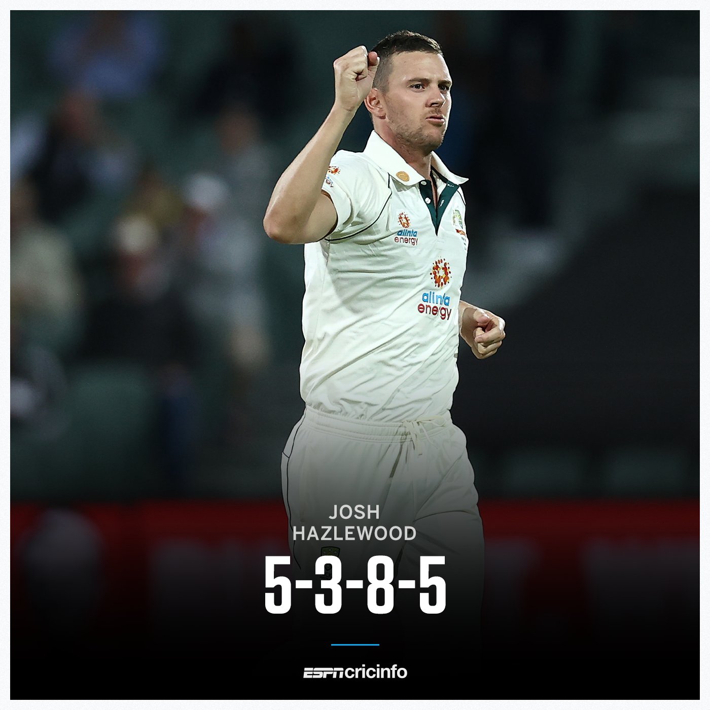 ESPNcricinfo on Twitter: "What a spell for Josh Hazlewood! He gets his  200th Test wicket and helps bowl India out for their lowest ever Test total  https://t.co/LpGyT3sEbd #AUSvIND https://t.co/w9NkQu54S2" / Twitter