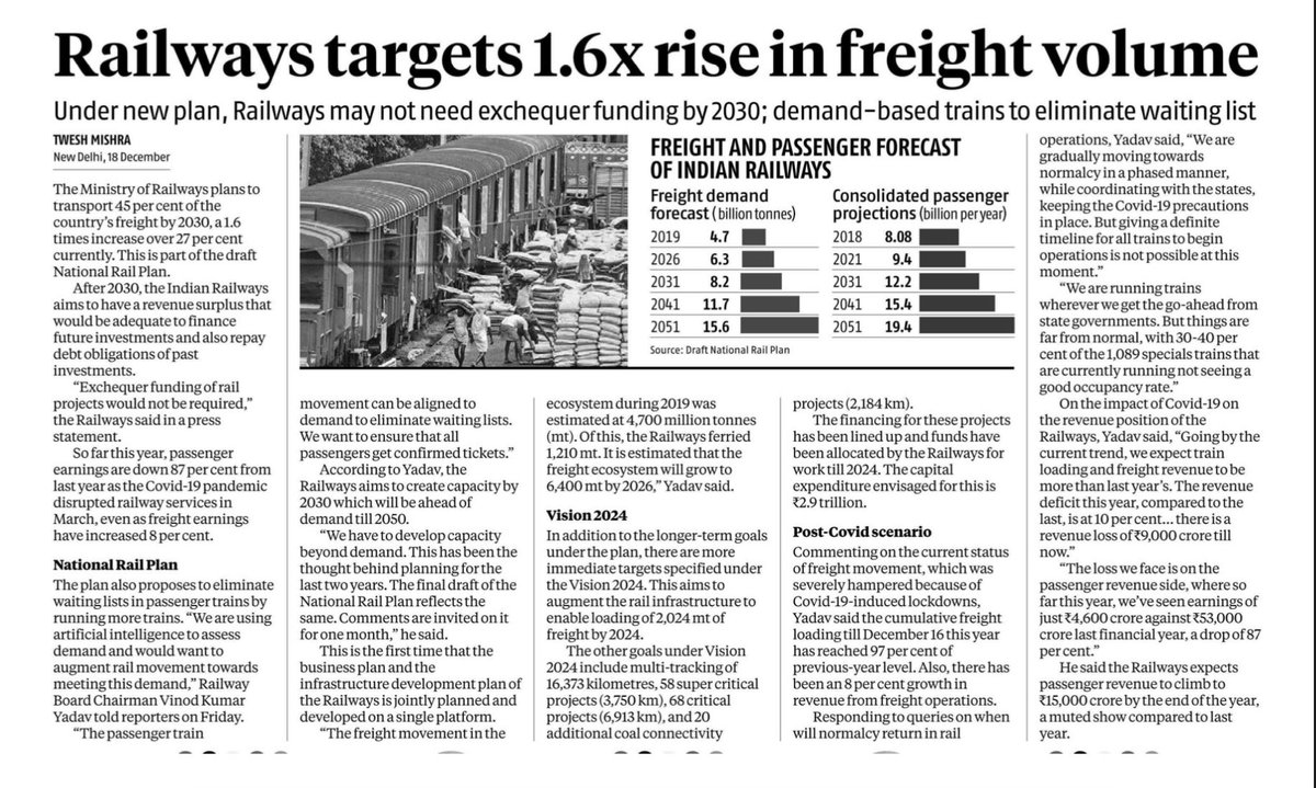 ravikant1211's tweet image. #NewIndia #NewRailways #IndianRailways