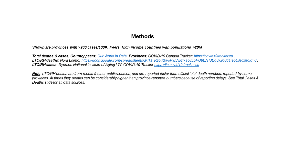 Data, with huge thanks:  @NoLore  @RyersonNIA  @covid_canada  @OurWorldInDataProtect others. Be kind.Over the coming holidays please, please, please don't travel, don't socialize indoors with those you don't live with, don't shop in crowded stores & malls.If you can  #StayHome  