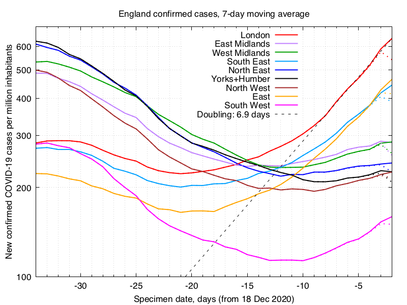 Mark Handley tweet media