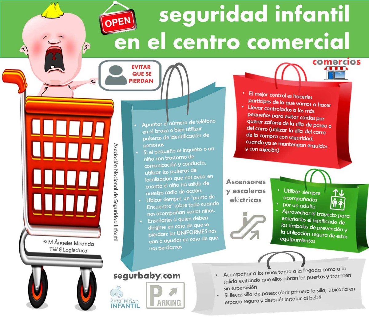 Pekeseguro's tweet photo. ¡Cuánto por ver en el centro comercial!
Luces, adornos, juegos, juguetes...
Distancia de seguridad
Mascarilla
Higiene de manos
Y siempre #SeguridadInfantil
https://t.co/qcPo0BiEHY https://t.co/OHj3s3887Z