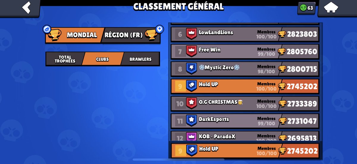 HoldUPBS's tweet photo. Nos clubs sont officiellement ouverts est la fusion est enfin terminée ! 
Let’s go 🌍
Season rewards de 100€ pour Hold UP 💭 https://t.co/sYcCh3ztCN