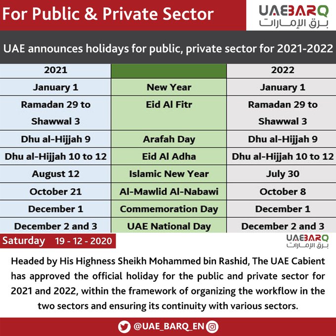 January 2022 public holidays