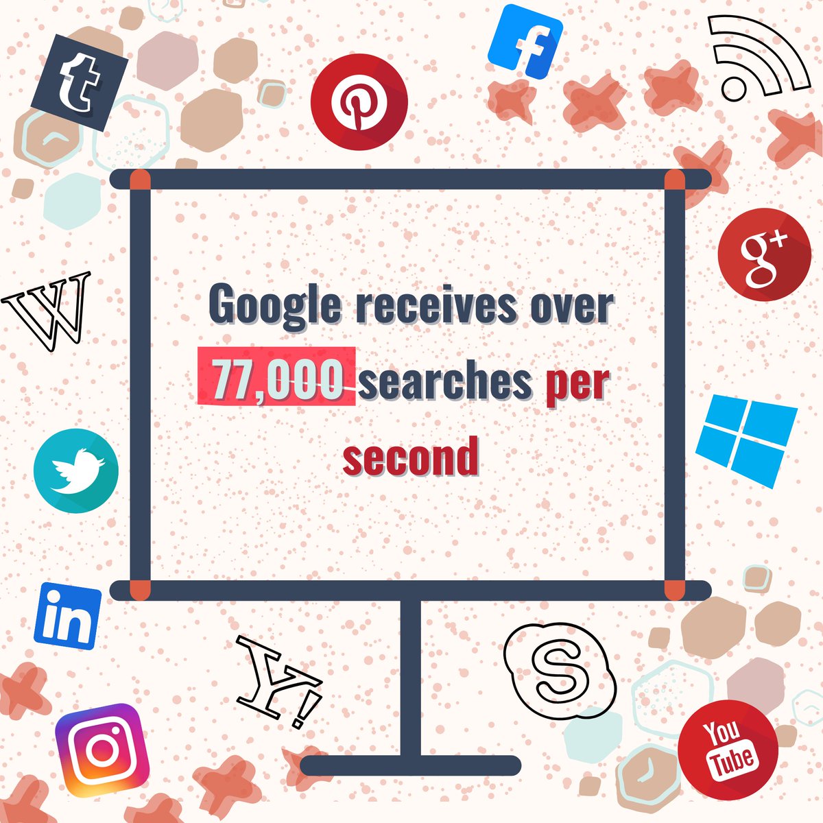 yours_web's tweet image. Best Search engine Google receives a huge number of searches every second.

How powerful is optimization for the search engine.

Optimize your business keywords and leveraging them to get a higher position on the search engine.

#PowerOfOrganic #keywordstrategy #yourswebdesign