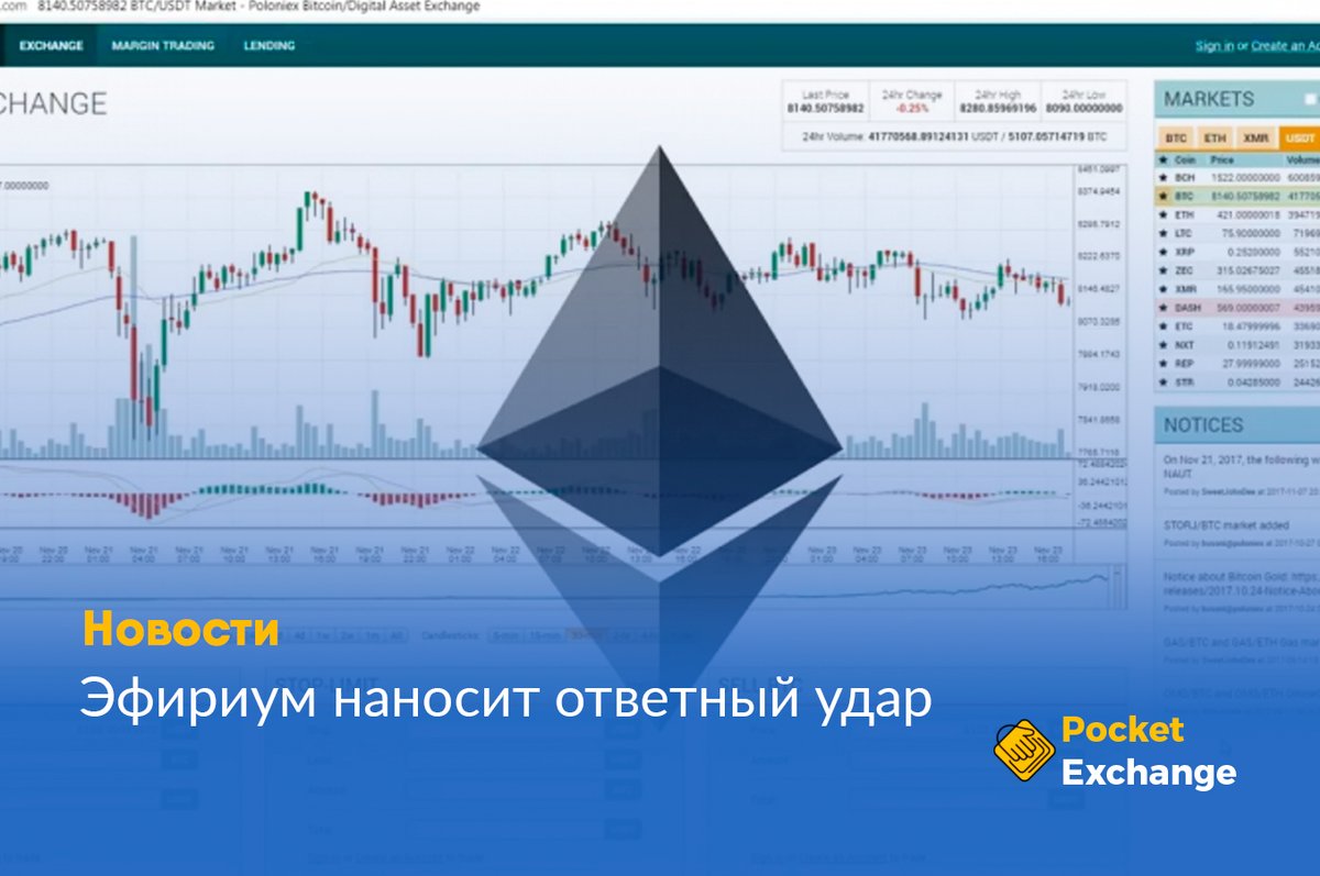 Ethereum exchange reviews Ethereum exchange reviews uk betting tips forum