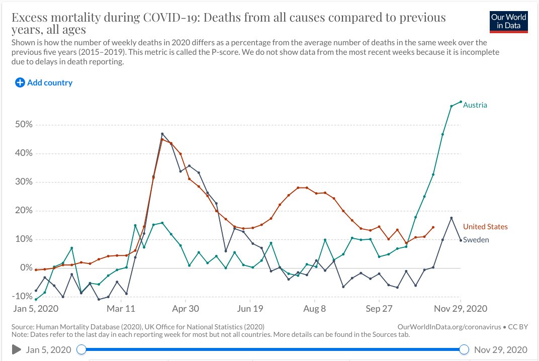 Hannes Ebner tweet media