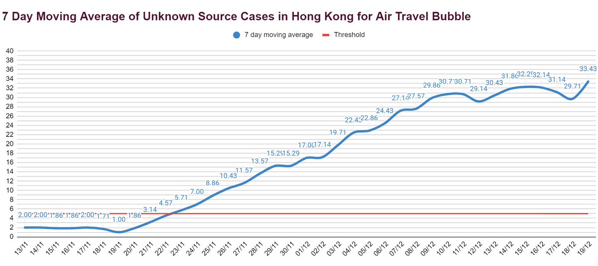 ATB and ATB 3rd v 4th