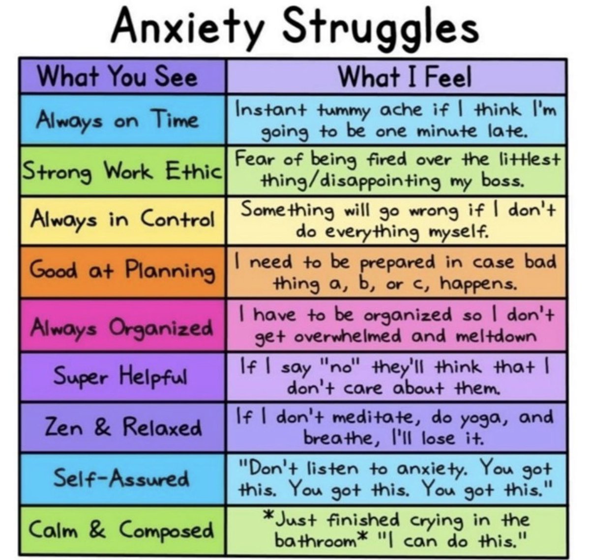 What the outside world sees. What it actually is #AnxietyStruggles 🌸
