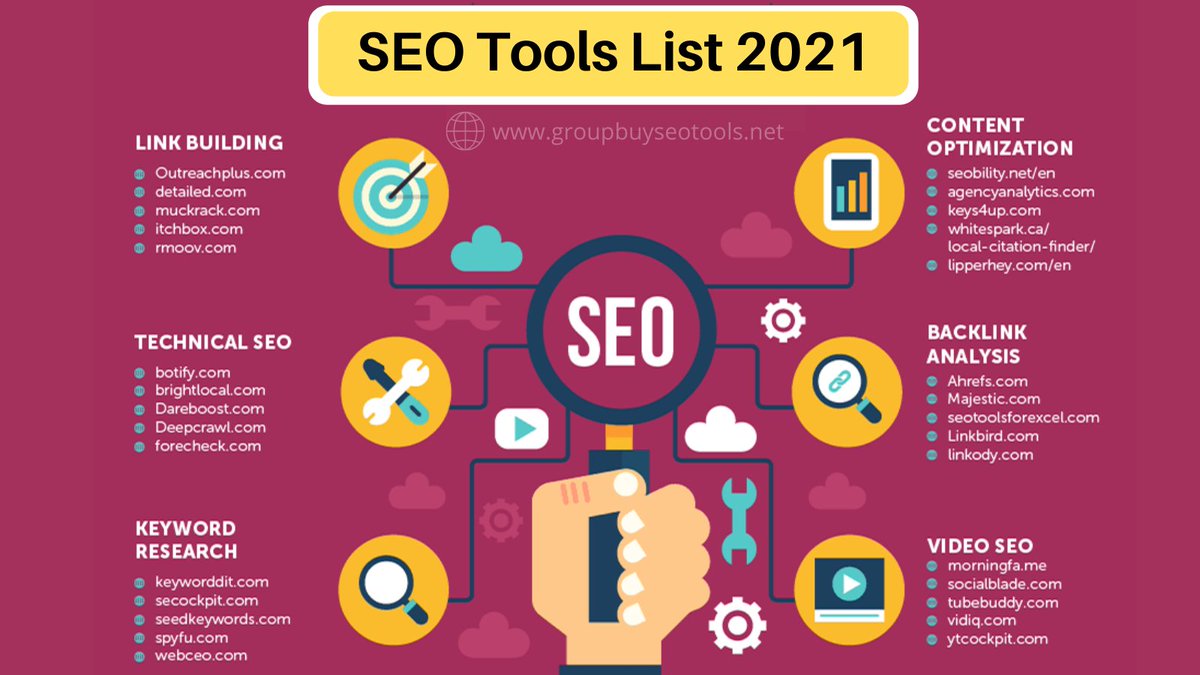 Jasmineseousa's tweet photo. If you’re managing more than one website, #SEOtools can help you assess each site’s performance on the fly. 

🔶Keyword research tools
🔶On-page SEO tools
🔶Link building tools
🔶Technical SEO tools
🔶Rank tracking tools
🔶Analytics tools

#SEO #DigitalMarketing @SEOToolsTips1 https://t.co/PDb67CJbWT