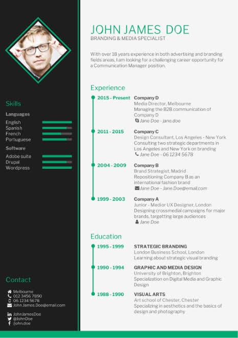 Cv hazirlama. прислать cv что это. Cv. Cv in romana. What is cv.