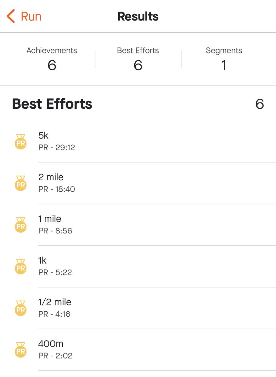 Rosie Vessey tweet media