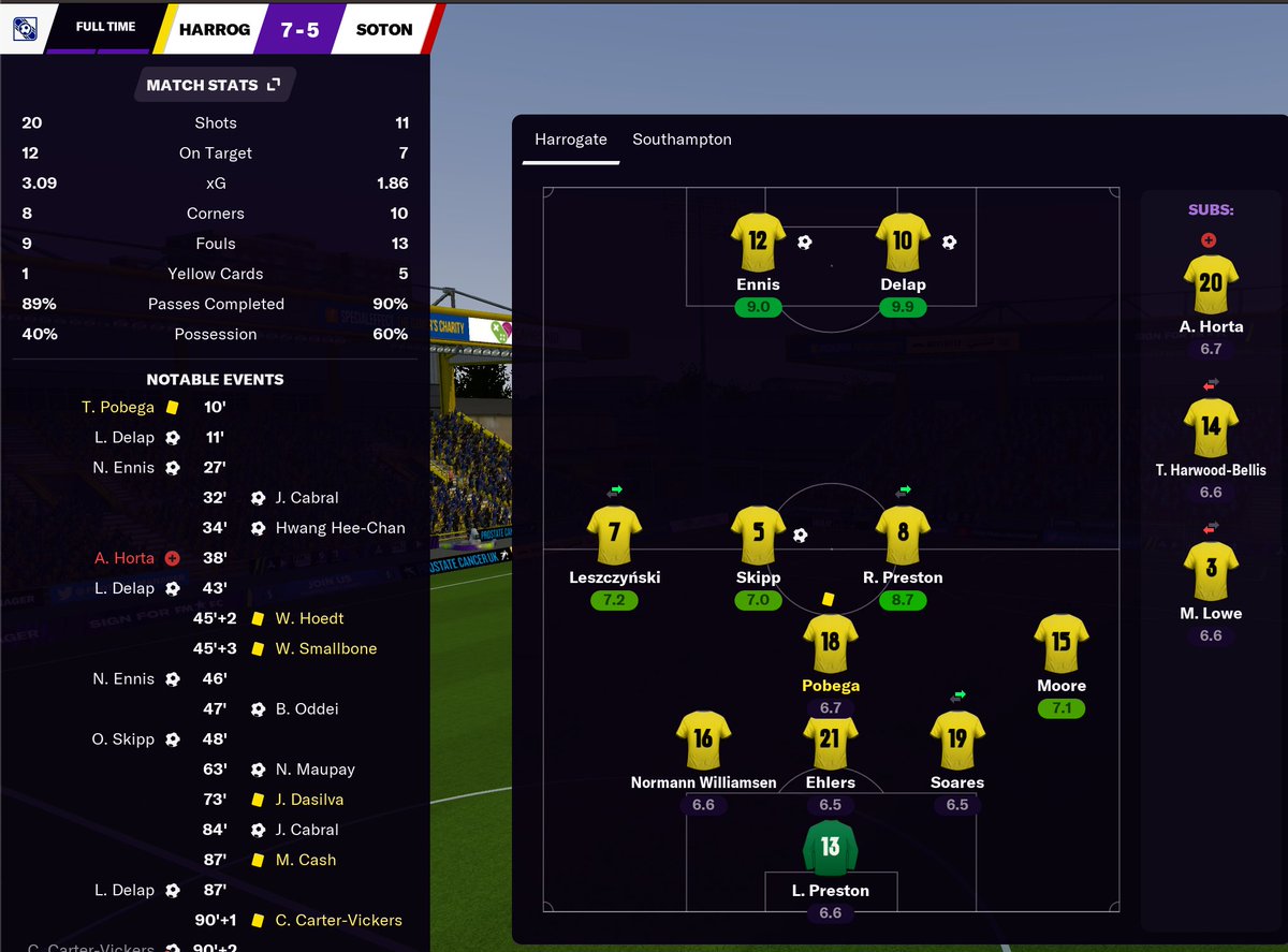 It may be a 5-3-2, but don't ever accuse me of being defensive