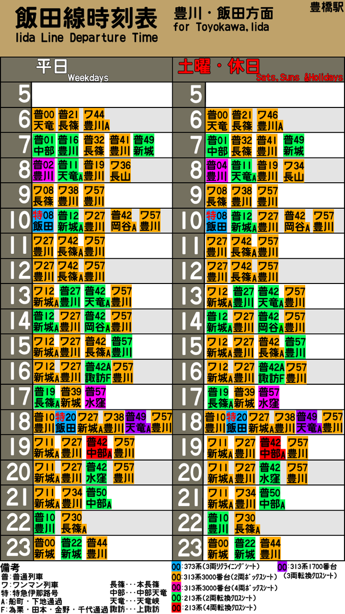 飯田線豊橋駅の運用車両別に色分けした時刻表を作成しました。 213系や