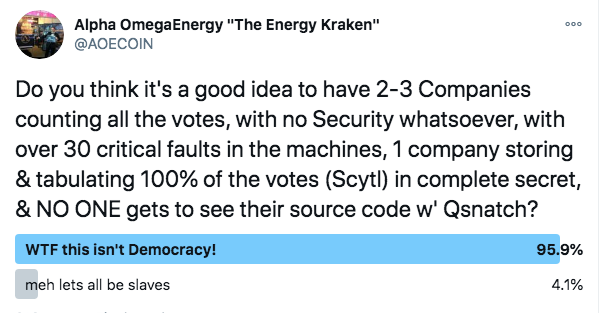 REALPOLLS, NOT FAKE Biased Political Front Org Manipulation Polls: -REALPOLLS of the public show 96% of ppl think the current system of ZERO oversight into the #Elections machines code, tabulations, files, records, servers, etc is NOT ACCEPTABLE. @JudiciaryGOP @GOP MUST CHANGE!!!