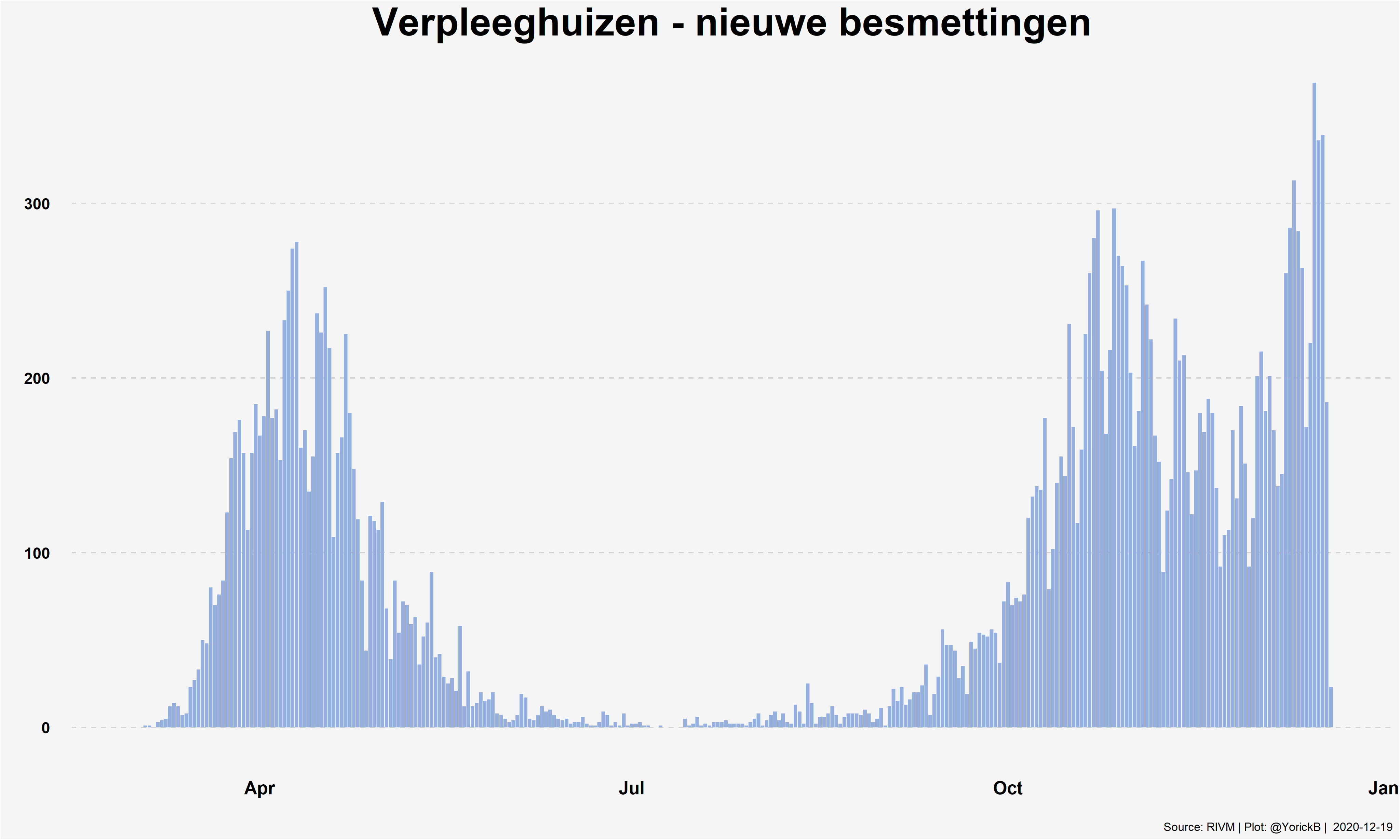 Epm0aZxW8AIO79i?format=png&name=4096x4096