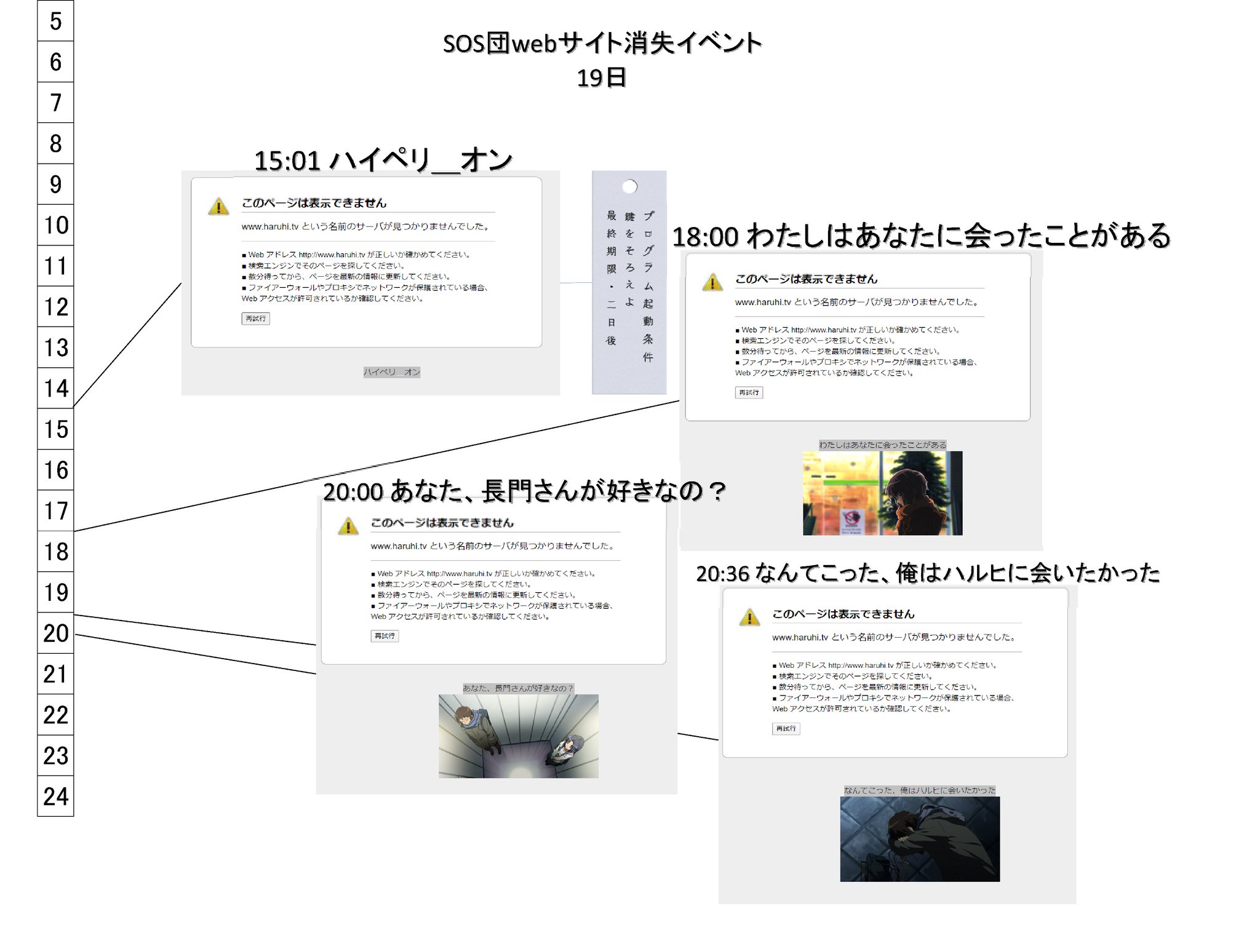 ゲームアニメ好き Dbd常時募集 年 消失タイムテーブル簡略版2日目 19日 15 01 ハイペリ オン 18 00 わたしはあなたに会ったことがある 00 あなた 長門さんが好きなの 36 なんてこった 俺はハルヒに会いたかった 去年比25分早い ハルヒ ゲームアニメ好き Dbd常時募集 年 消失タイムテーブル簡略版2日目 19日 15 01 ハイペリ オン 18 00 わたしはあなたに会ったことがある 00 あなた 長門さんが好きなの 36 なんてこった 俺はハルヒに会いたかった 去年比25分早い ハルヒ