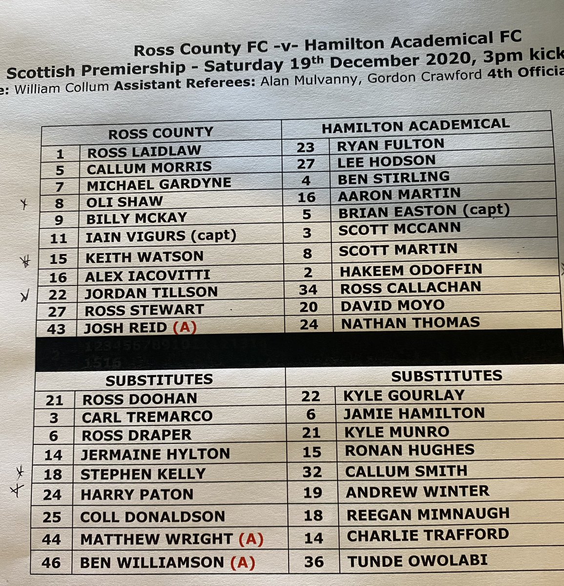 ShintyGirl's tweet photo. Big game in Dingwall today as @RossCounty take on @acciesfc #basementbattle #bbcsportsound #bbcsportscene https://t.co/O66nKN2AcU