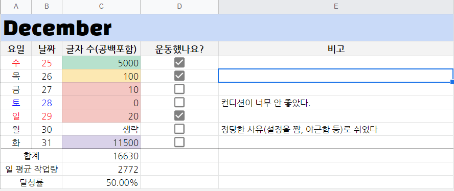 Floating_ghoti's tweet photo. [2021년 마감달력 배포]
하루 작업 글자수를 기록하는 구글 스프레드시트 달력입니다. 모든 글자수는 공백포함 기준입니다. 12/20부터 시작되는 달력이고, 문의하시기 전에 처음의 ReadMe 탭을 꼭 읽어주세요. 작년 달력에 1만자이상 보라색, 운동체크박스가 추가되었습니다.
https://t.co/cskuaJaPEP https://t.co/EnhOSE7fgR