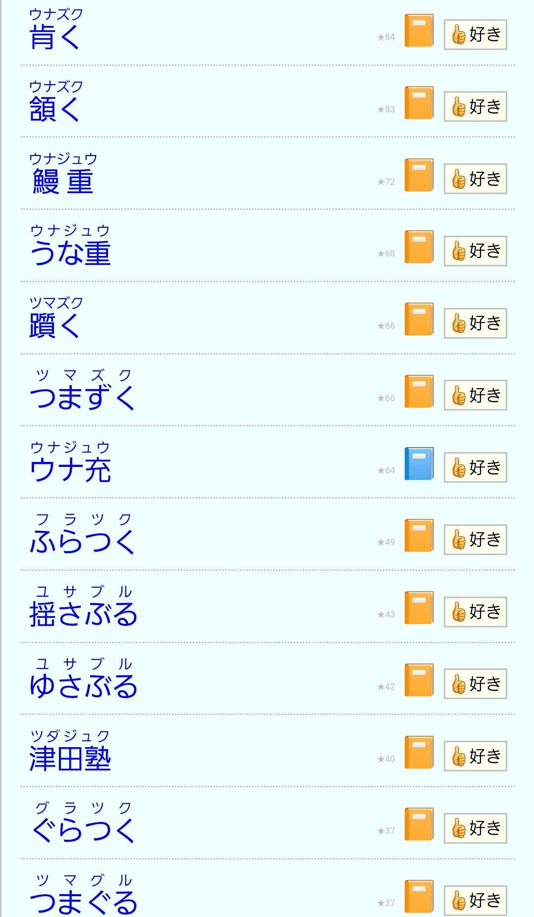 おみそ大根 例えば ムカツク で韻を踏みたい時に使える言葉が探せる むかつくうな重 ふらつく津田塾 口にするとほんとに ラップの歌詞みたいで草 T Co Zpn3ts1scz Twitter
