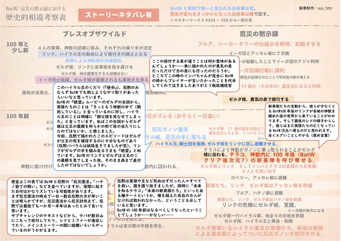 Popular Tweets Of 翠 1 تحليلات تويتر الرسومية الخاصة بهوتويت Whotwi