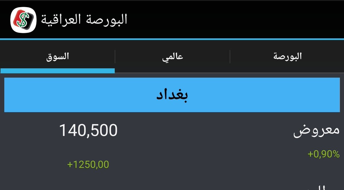 AoofiBio's tweet photo. @ahmedalbasheer1 الدولار حاليا ب ١٤٠٥٠٠ لل ١٠٠ دولار...
هذي حوبة شهداء المظاهرات وشباب تشرين...
الله يلعن كل من حجه على المتظاهرين من معمم الى عكال فاسد الى ذيل الى ساذج..
وانتو يا الاغلبية الصامته الي شابعه ذل مكافي ذل اصحو ورصو صفوفكم وتكاتفو وطلعو مظاهرات عارمه وحولوها ثوره مثل المصرين وسحلوهم https://t.co/WvZ5dpXPCe