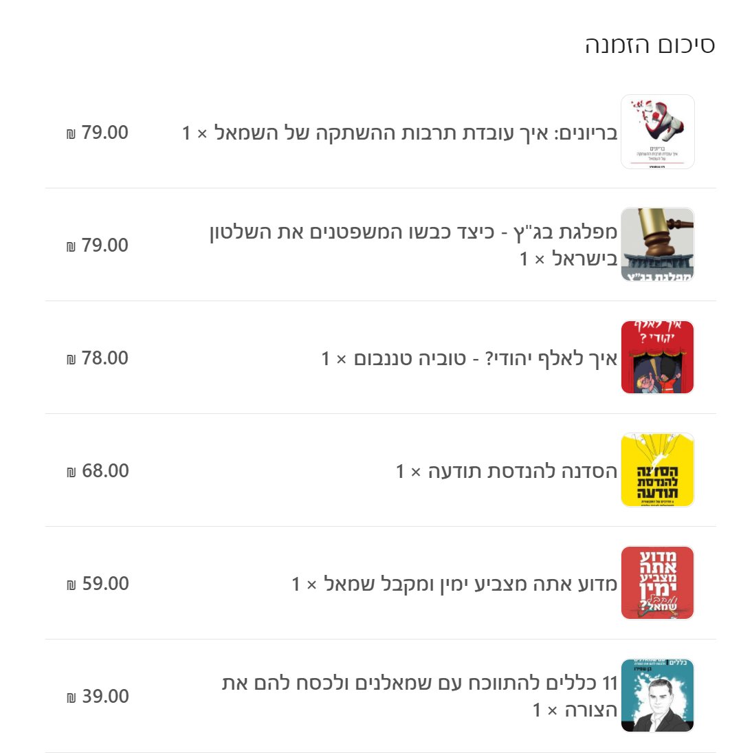 LK21's tweet photo. מנפלאות הסופש!

@hananamiur 
@tenenbom 
@rothmar 
@tadmorerez48 
@benshapiro https://t.co/pe4S61bl6e