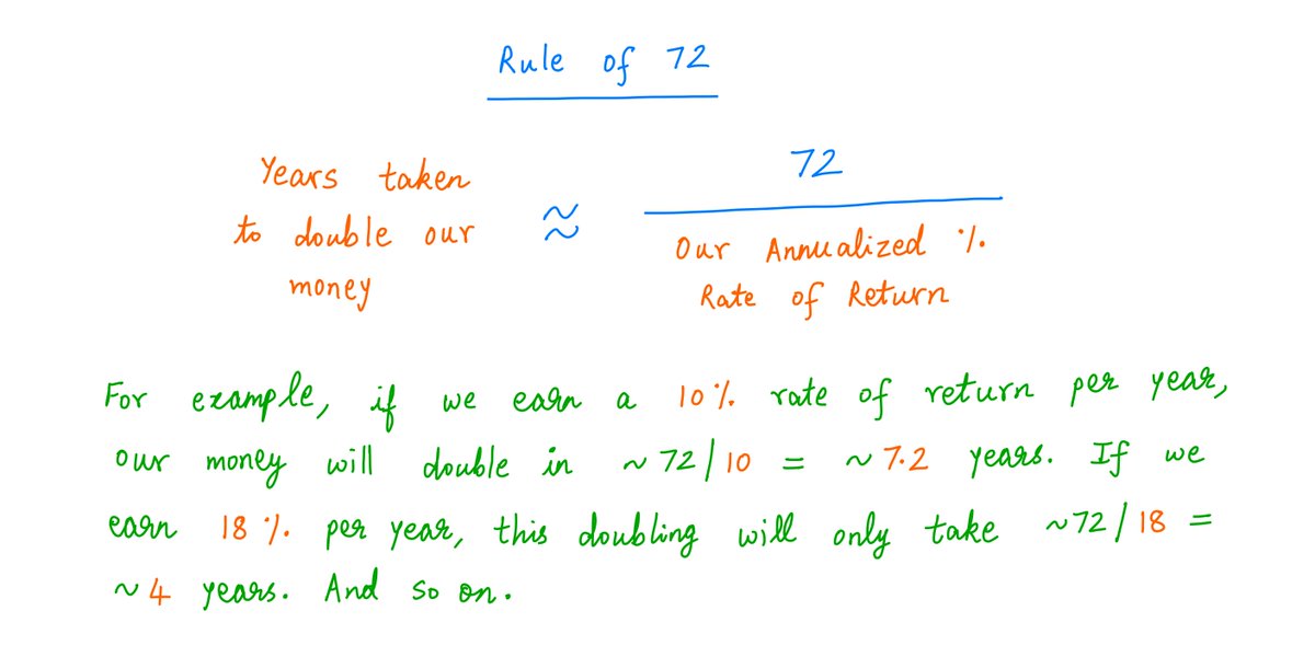5/So the question is: how long does the compounding process take to double our money?The Rule of 72 gives us a simple approximate formula for this: