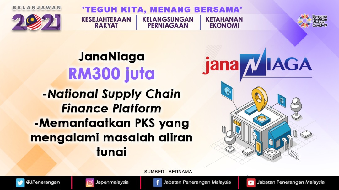 JPenerangan's tweet photo. Matlamat Kedua: Kelangsungan Perniagaan.

Strategi 4: Memudah Akses Pembiayaan.

Buat masa ini, JanaNiaga akan dilaksanakan bersama Petronas dan Telekom Malaysia. Ia akan diperluas kepada GLC lain, Kementerian &amp; agensi-agensi Kerajaan pada masa depan. 

#JabatanPenerangan https://t.co/BZZBd5bFNS