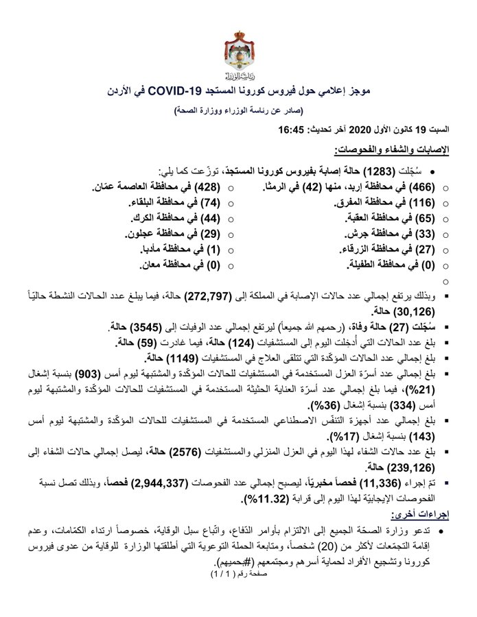 الصورة