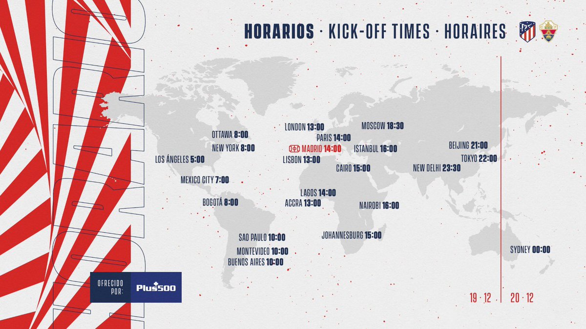 Atlético de Madrid tweet media