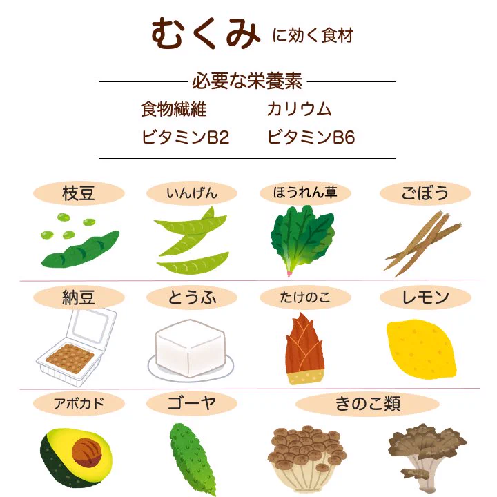 これならダイエット頑張れそう。ダイエット中の悩み4つに効く食材。
