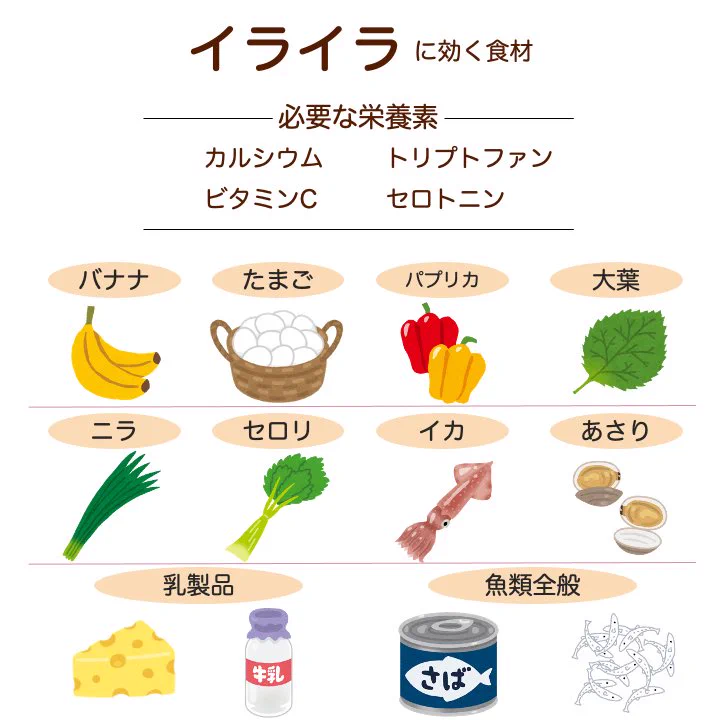 これならダイエット頑張れそう。ダイエット中の悩み4つに効く食材。