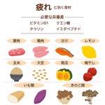 これならダイエット頑張れそう。ダイエット中の悩み4つに効く食材。