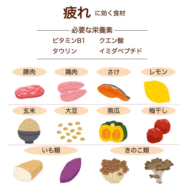 これならダイエット頑張れそう。ダイエット中の悩み4つに効く食材。