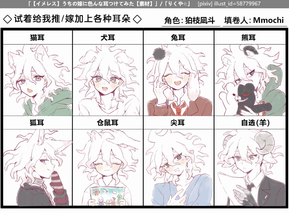 帽帽子 ダンガロンパ 狛枝凪斗 激推しです T Co 60zwjonygp Twitter