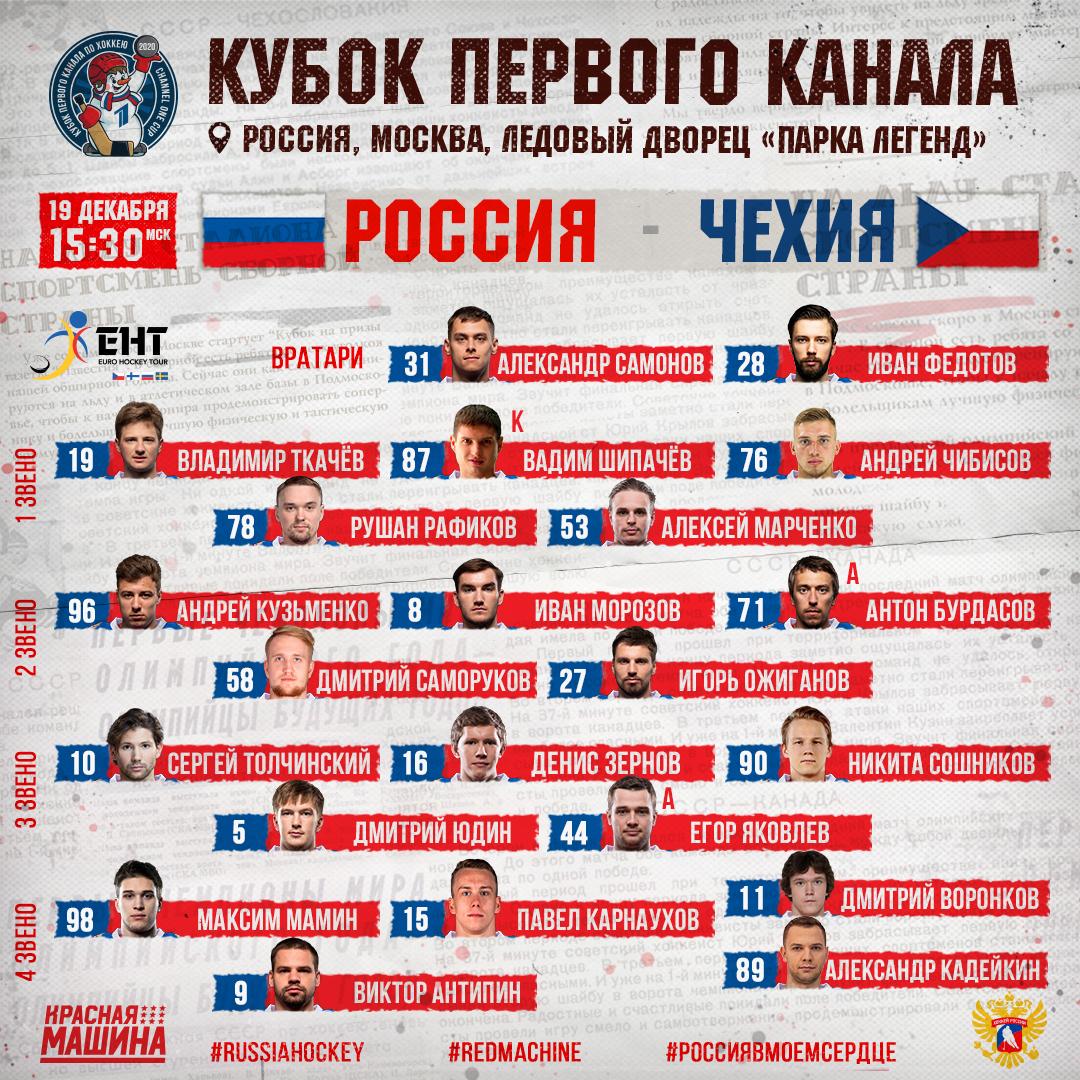 Состав хоккейной сборной