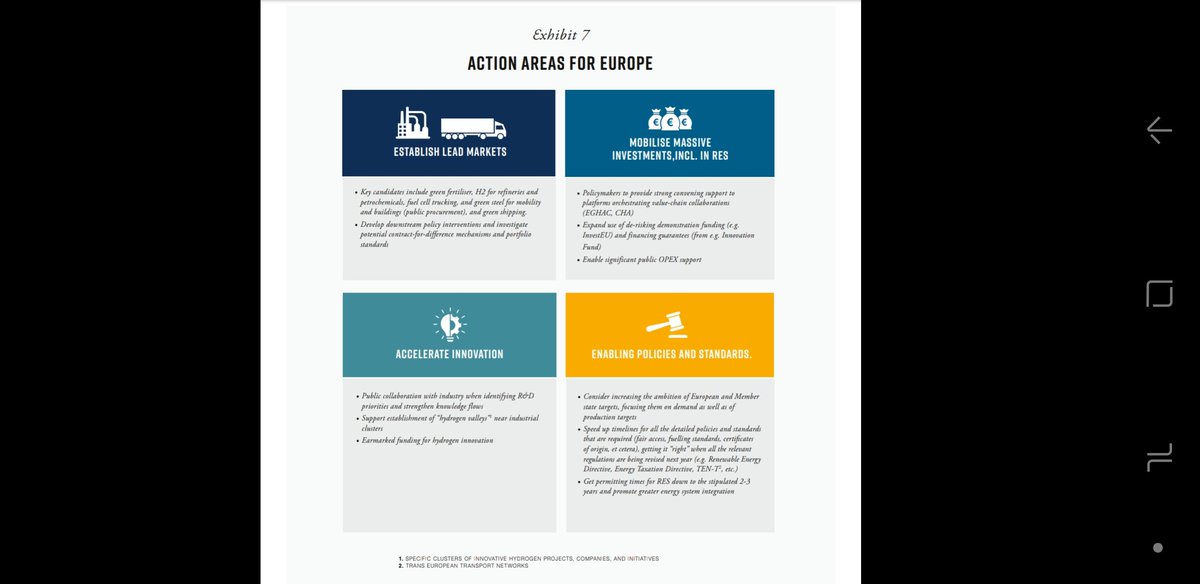 4 policy action areas for Europe* establish lead market* mobilise massive investments, incl RES* accelerate innovation* enabling policies and standards