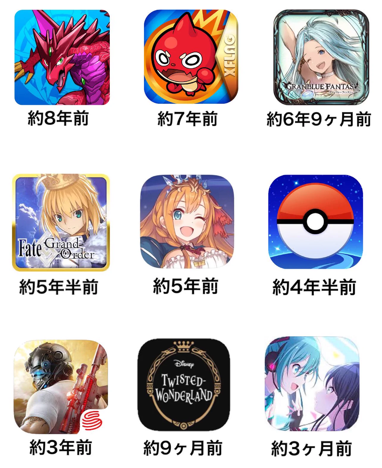 懐かしすぎ？発売から「もうそんなに経ったのか」と思うゲーム達！