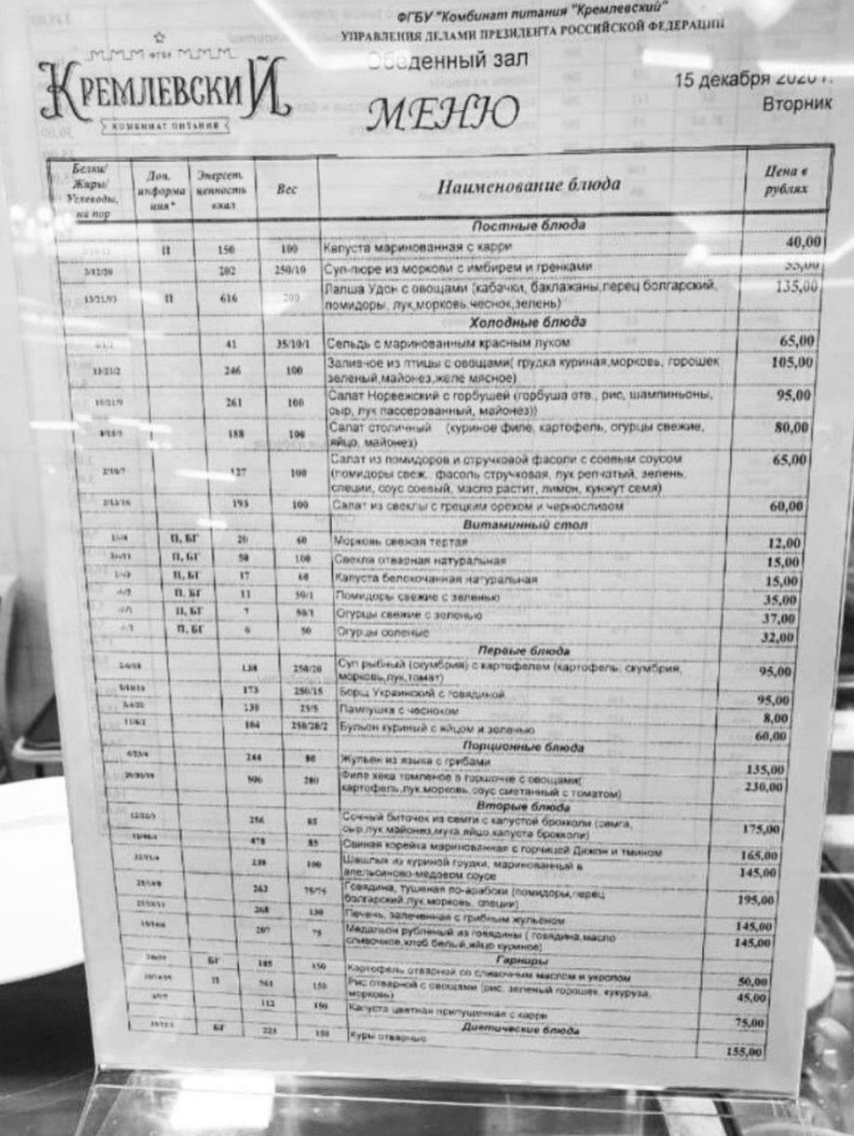 Меню кремлевской столовой