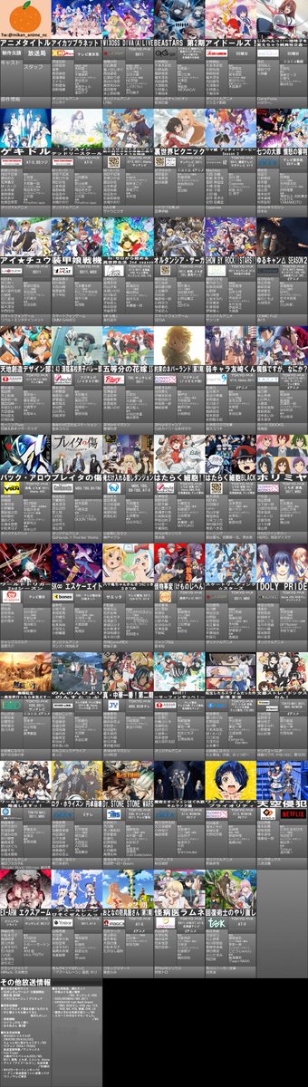 みかん アニメ紹介動画作成 Mikan Anime Nc Twitter みかん アニメ紹介動画作成 Mikan Anime Nc Twitter