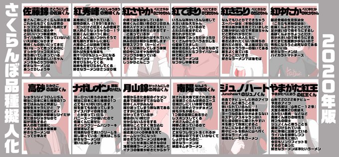 さくらんぼ品種擬人化のtwitterイラスト検索結果 さくらんぼ品種擬人化のtwitterイラスト検索結果