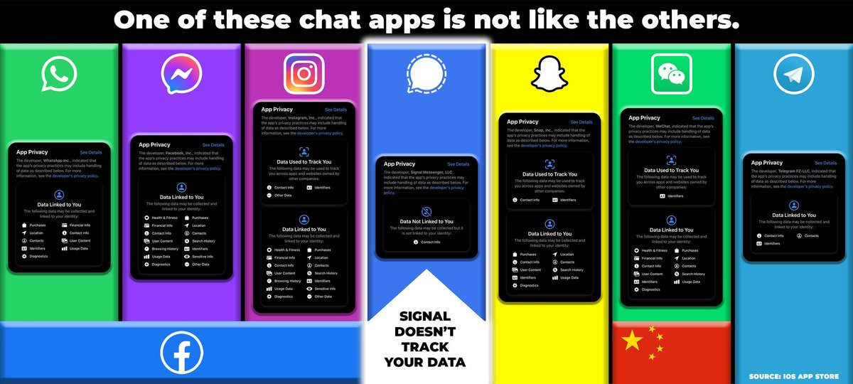 Geeraert's tweet photo. Apple's new App Store privacy disclaimers https://t.co/ttFNGQF1VR