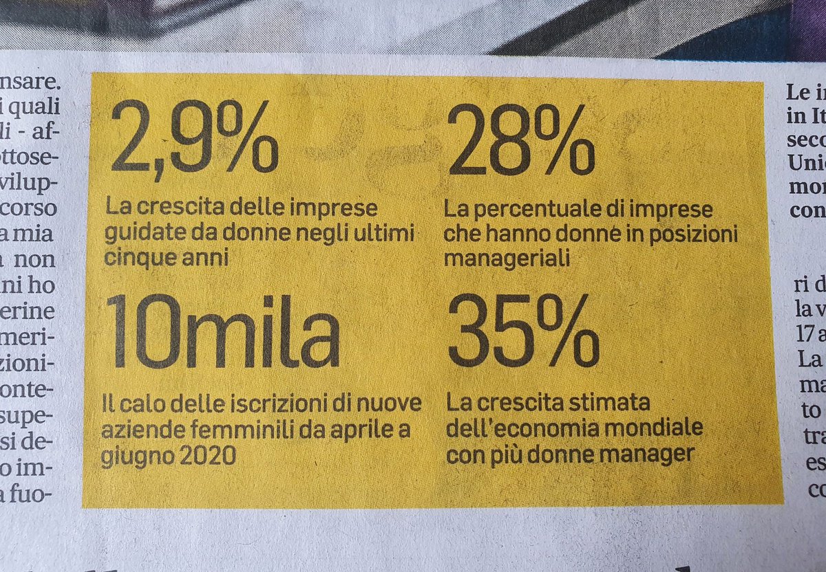 Oggi su #MindtheGap de <a href="/ilmessaggeroit/">Il Messaggero</a> le linee del Fondo Imprenditoria Femminile su cui stiamo lavorando al <a href="/MISE_GOV/">Assessorato allo Sviluppo Economico di Bugliano</a>. Grazie a <a href="/ArnaldiValeria/">Valeria Arnaldi </a>